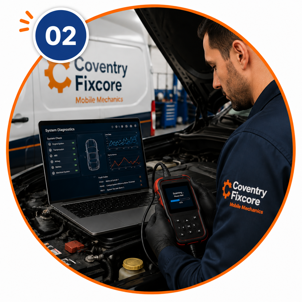 Step 2 inspection and diagnostics by Coventry Fixcore mobile mechanic using laptop and diagnostic tool on car engine.